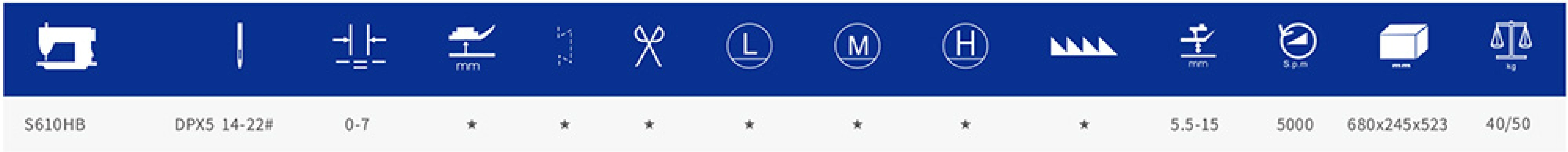 needle details